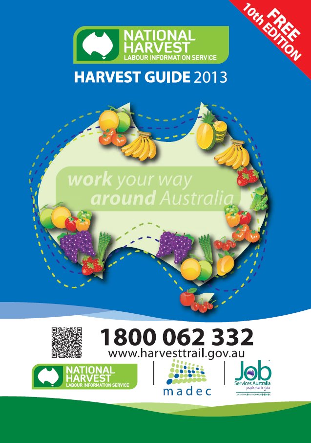 Harvest Guide