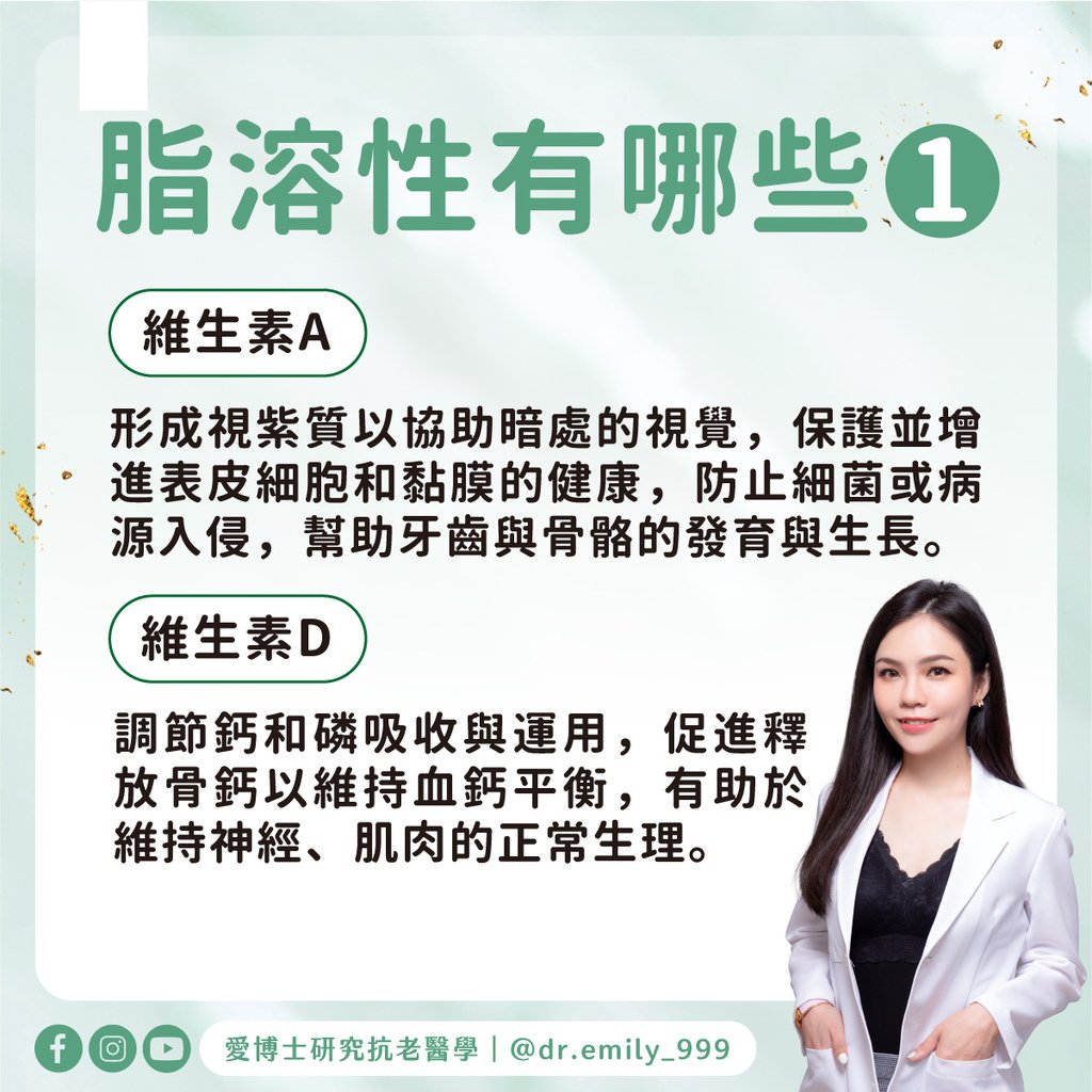 脂溶性維生素：怎麼吃吸收效果更好？｜健康知識｜愛博士研究小知