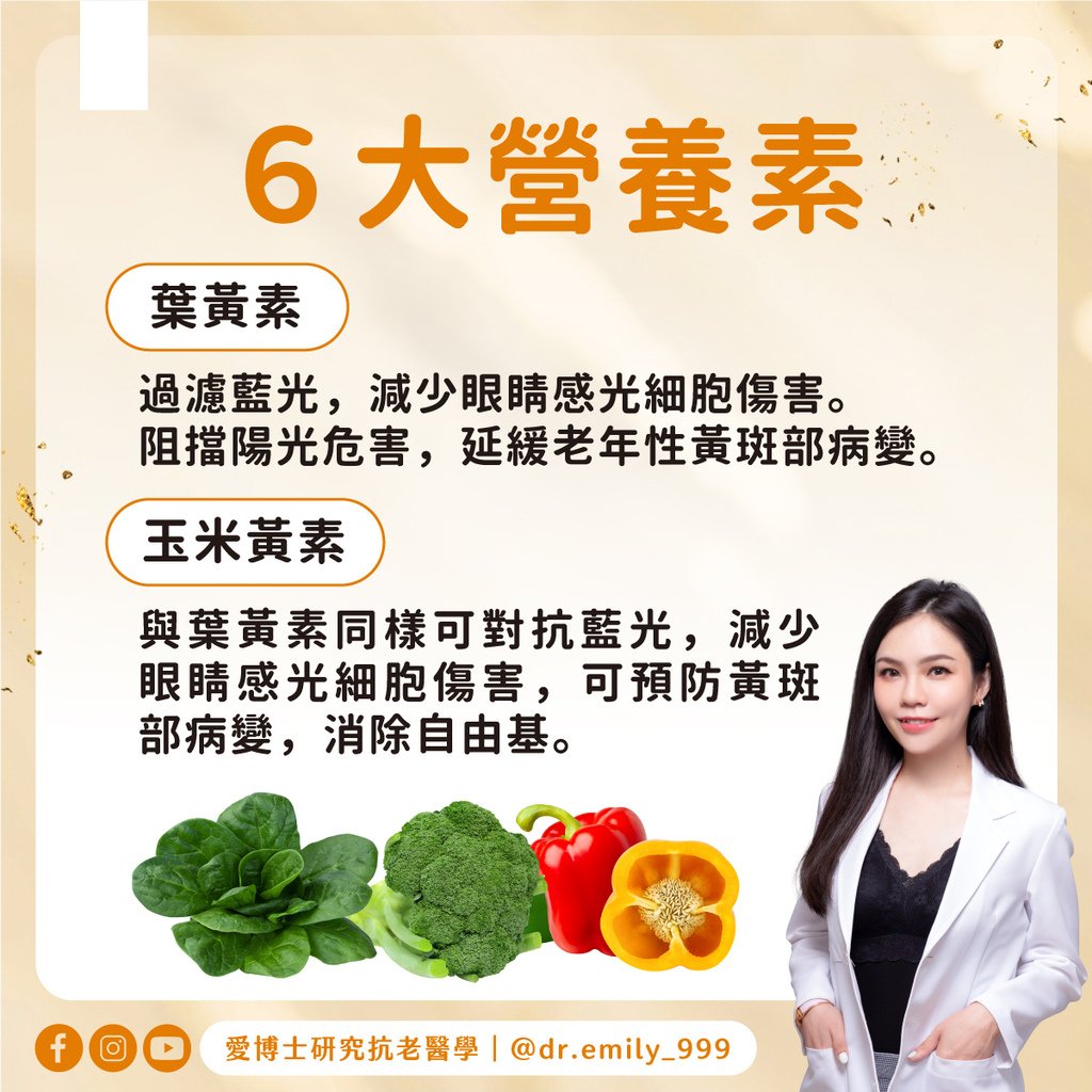 護眼從吃開始：教你６大護眼營養成分｜健康知識｜愛博士研究小知