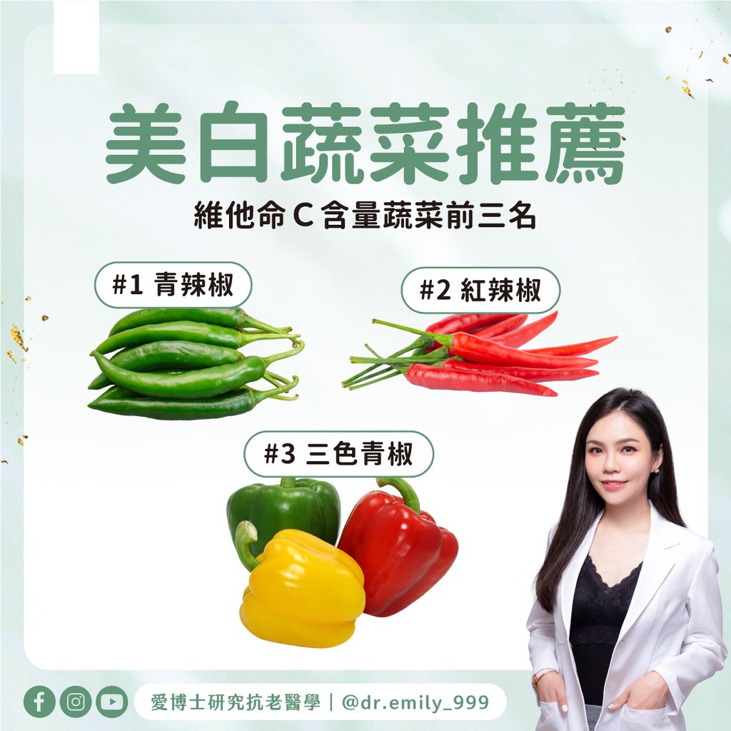 美白小秘訣：養成這些好習慣吧！｜健康知識｜愛博士研究小知識