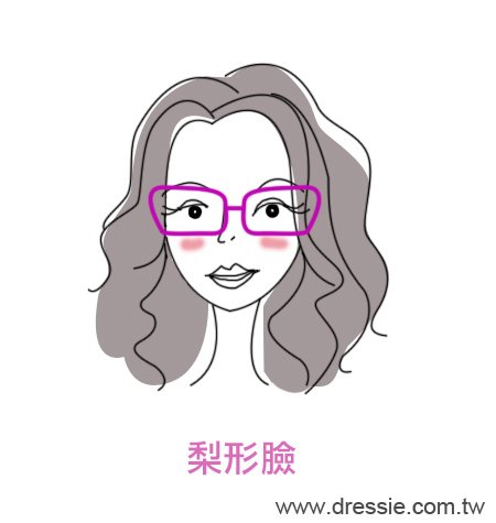 人頭梨形臉