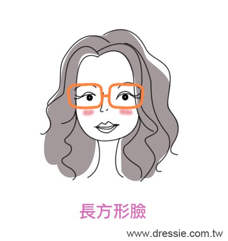 人頭長方形臉