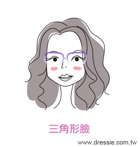 人頭三角形臉