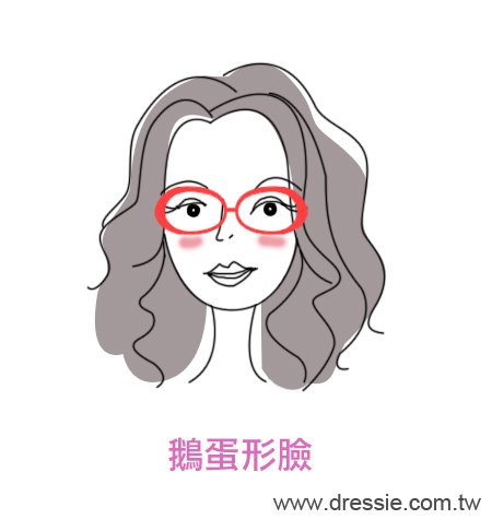 人頭鵝蛋形臉