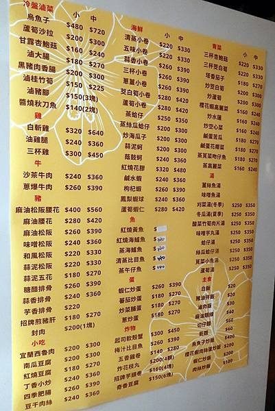 飯食堂、大安區美食、大安區小吃、大安區聚餐推薦、大安區聚餐、東門捷運站美食、大安森林公園美食、台北聚餐推薦、台北聚餐008.jpg
