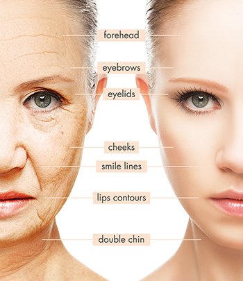 dermagram-hifu-for-smas-women.jpg