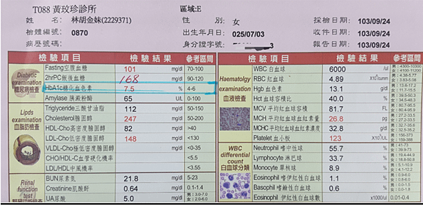 103年9月媽媽的糖化血色素高達7.5.png