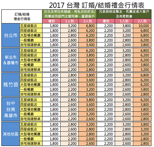 螢幕快照 2017-07-24 下午8.40.31