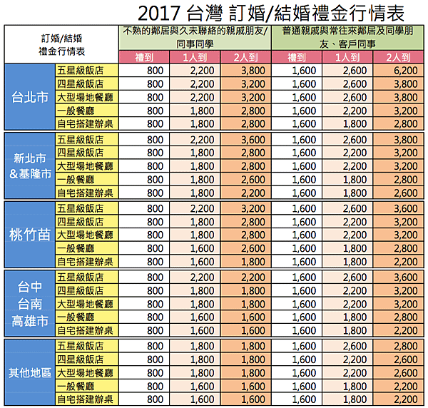 螢幕快照 2017-07-24 下午8.38.37