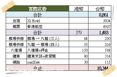 相片 2014-5-31 上午3 05 17.jpg