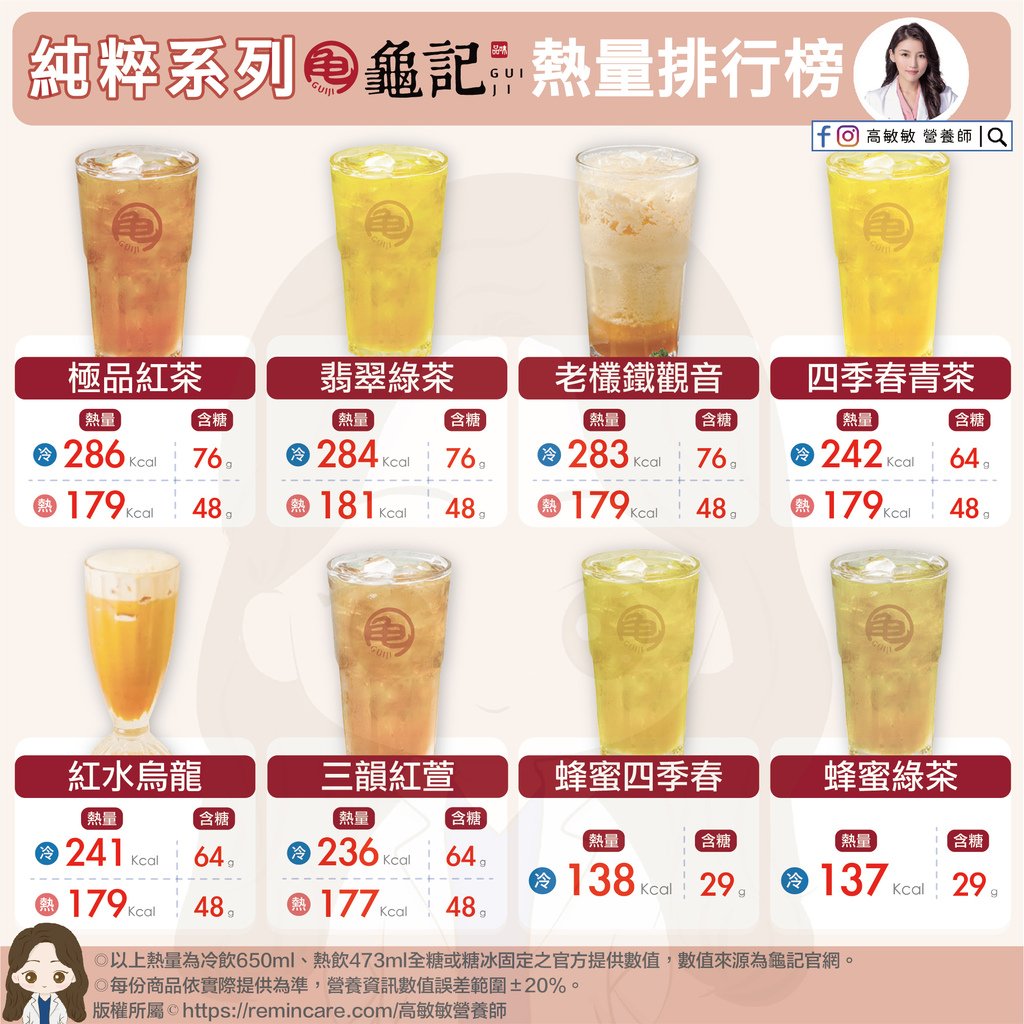 龜記純粹系列熱量排行榜-01.jpg