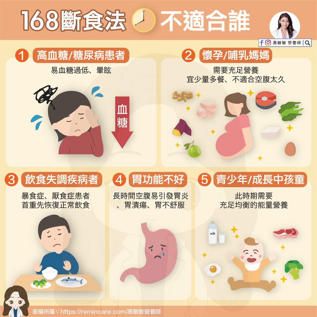 168斷食法不適合誰-01.jpg