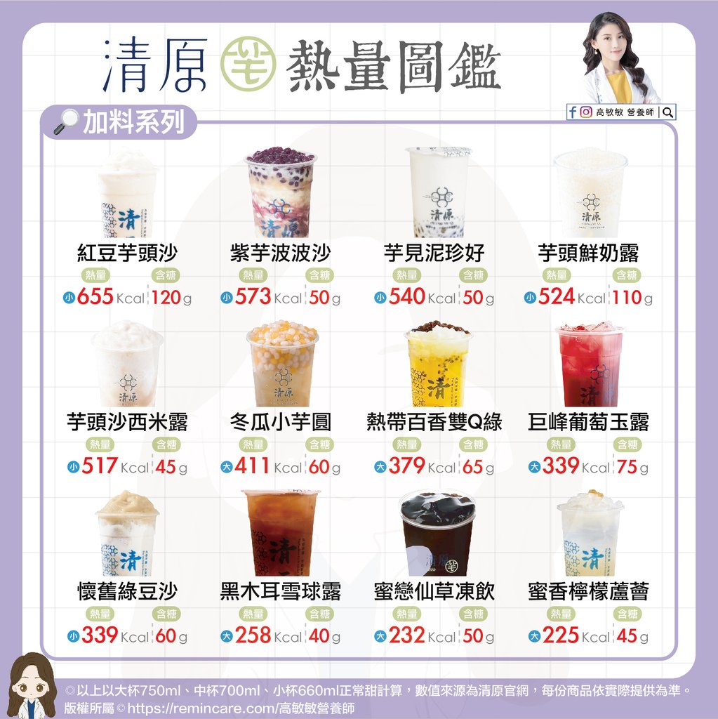 清原 加料系列 熱量圖鑑-01.jpg