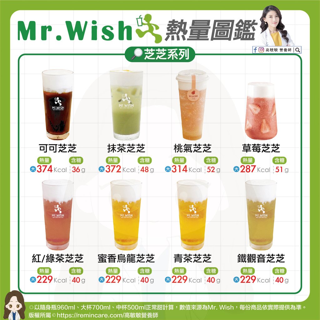 Mr.Wish 熱量圖鑑-03.jpg