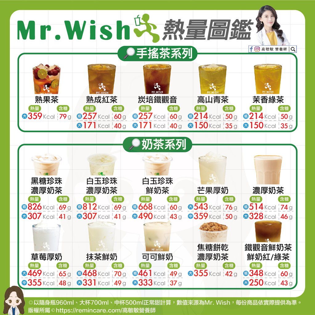 Mr.Wish 熱量圖鑑-01.jpg