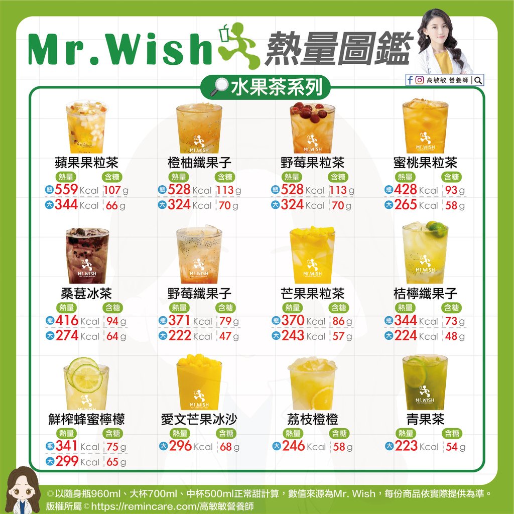 Mr.Wish 熱量圖鑑-02.jpg