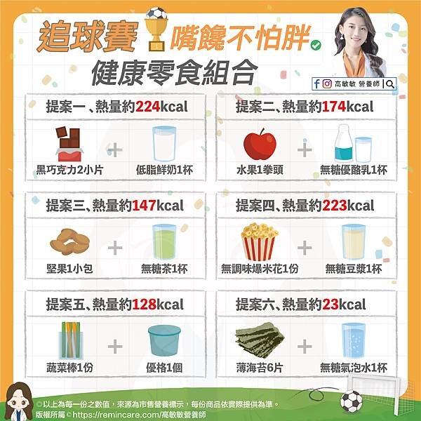 追球賽⚽️嘴饞不怕胖 健康零食組合-01.jpg