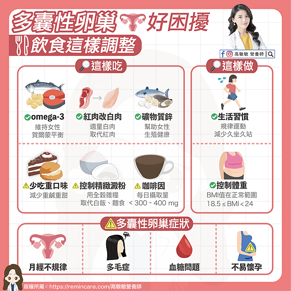 多囊性卵巢 好困擾 飲食這樣調整-01.png