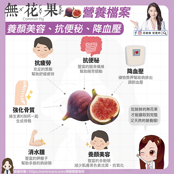 無花果 VS 無花果乾-02.png