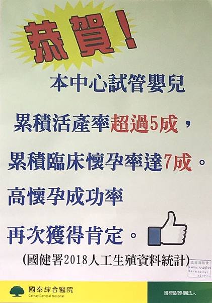 恭賀高活產高懷孕率海報.jpg