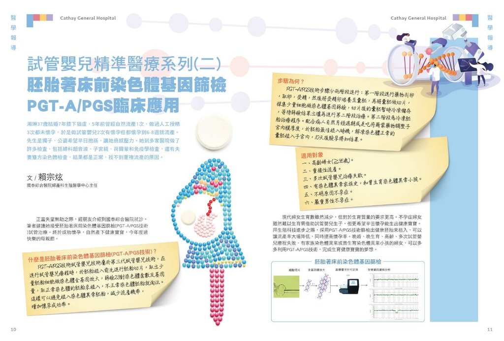PGT_A臨床應用.JPG