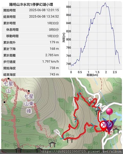 台北 - 陽明山。夢幻湖