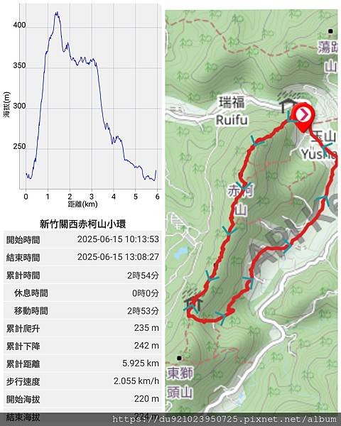 Play - 新竹。關西 赤柯山小環