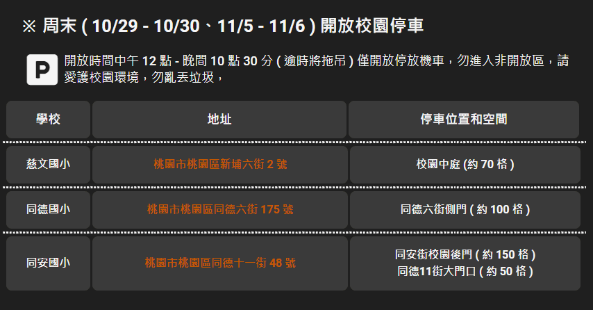 假日校園開放停車地點-2022桃園萬聖城.png