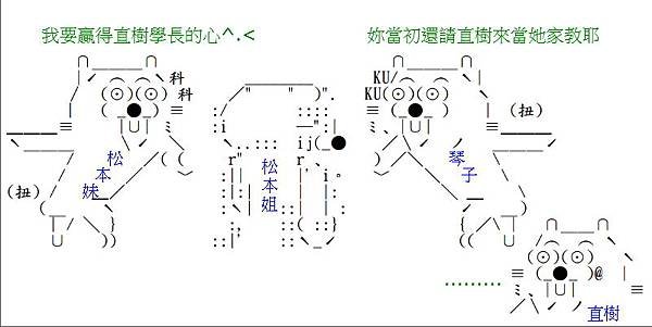 三熊圖