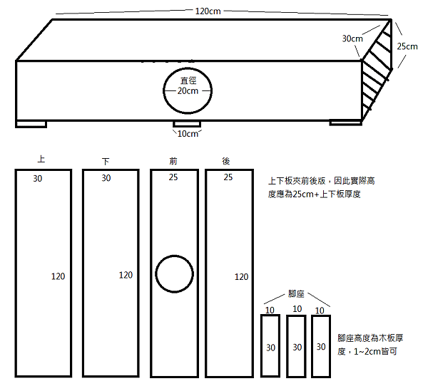 方管型貓道-圓洞(1).png