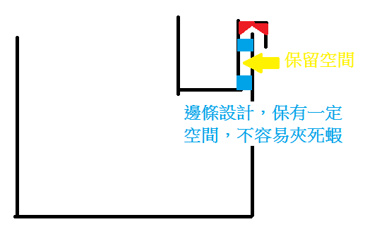 新隔離盒設計