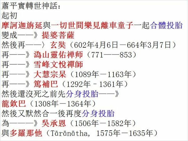萧平实转世鬼话2150642.jpg.thumb.jpg