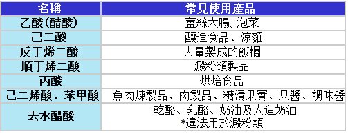 Food Safety image001 (1)