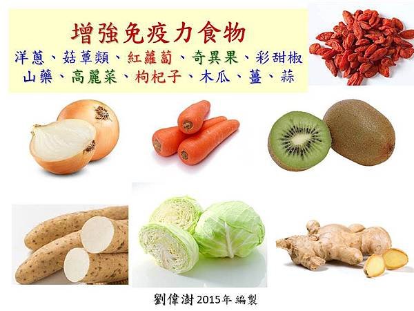 增強免疫力