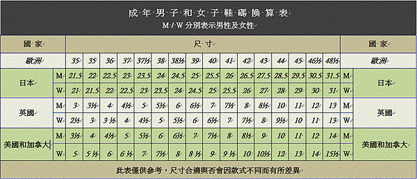 shoes size chart.gif