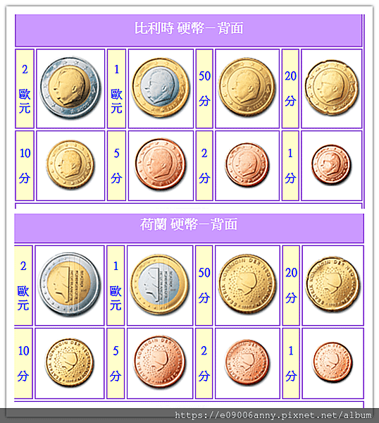 比利時硬幣_副本