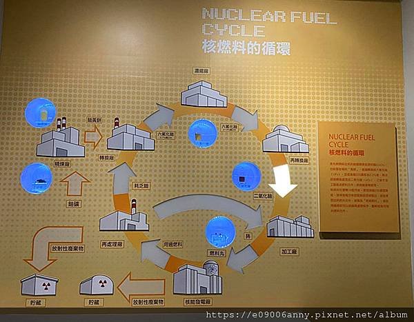 1120509深澳國小到台電北部展示館與朱銘美術館戶外教學 (8).jpg