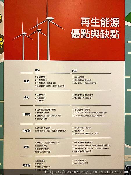 1120509深澳國小到台電北部展示館與朱銘美術館戶外教學 (14).jpg