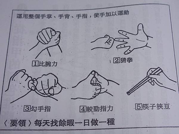 手的旺盛運動圖片