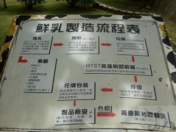 中午往初鹿農場出發 (59).jpg