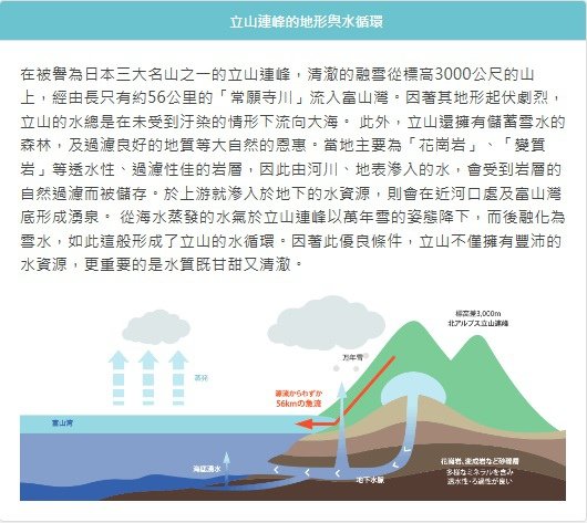 立山水--官網3