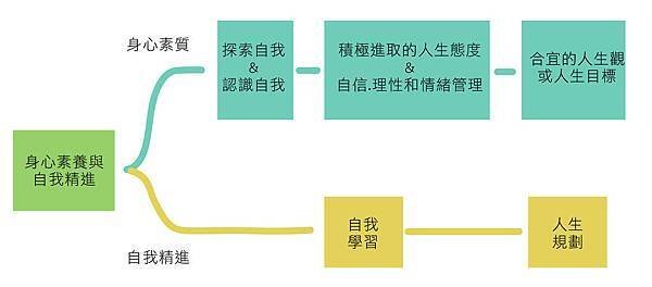 教養攻略5月號-07.jpg