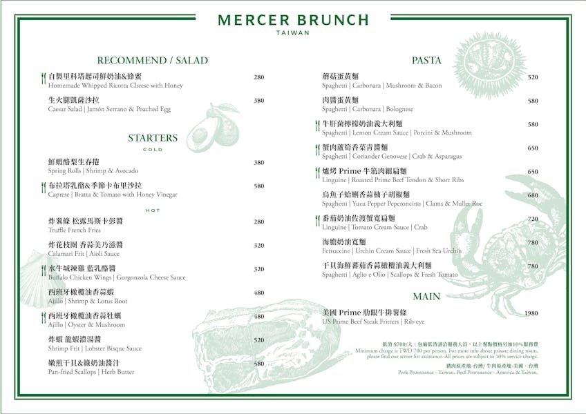 [ 台北美食 ] MERCER BRUNCH  TWAIWA