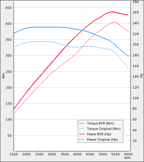 Power-Plot-x480y540-258-294707302.png