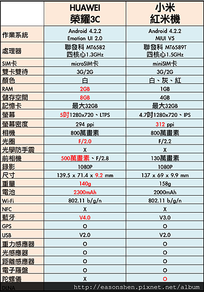 mobile01-0816430902abe491217afbce55d9dca8