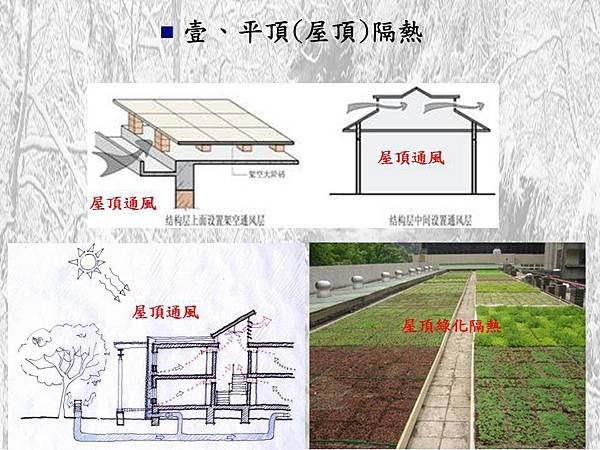 綠建築打造美好家園-4