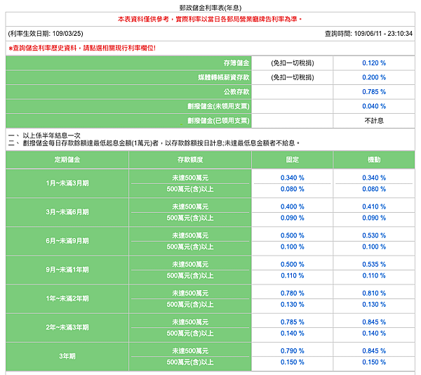 螢幕快照 2020-06-11 下午11.11.24.png