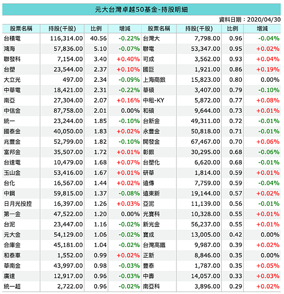 螢幕快照 2020-06-14 下午3.57.33.png