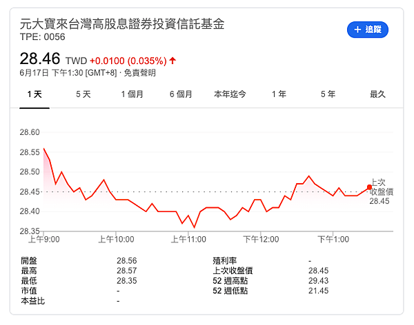 螢幕快照 2020-06-17 下午5.33.49.png