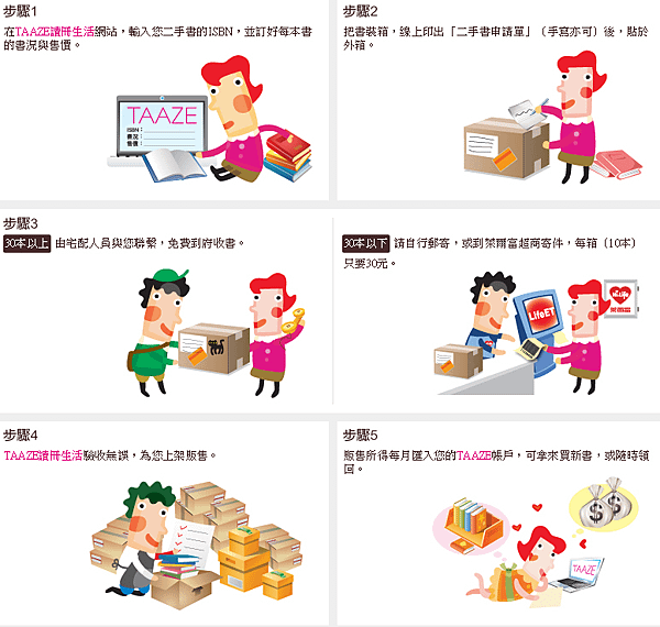 螢幕快照 2012-01-13 下午11.52.33.png